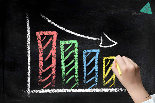 پیامدهای شناسایی نکردن سارقین زمان