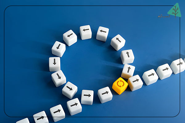 چرخه عادتسازی چیست؟