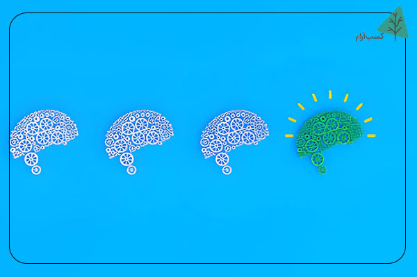 آیا ایجاد عادات پایدار باعث رشد انگیزه و شکلگیری ذهنیت رشد میشود؟