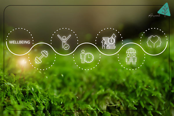 محیط؛ عامل اتصالدهنده کل چرخه عادت