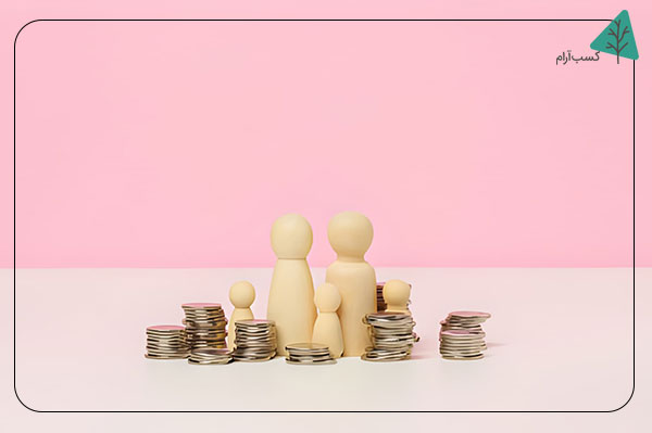 چگونه از قانون طلایی ۵۰/۳۰/۲۰ در مدیریت مالی خانواده استفاده کنیم؟