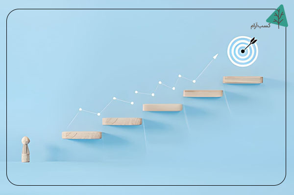 چرا انگیزه بدون عادت ناپایدار است؟