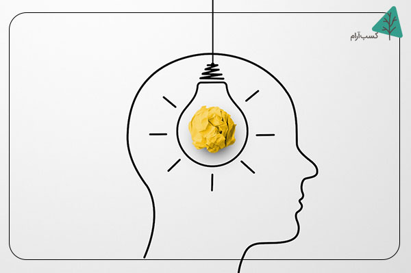 تفکر معکوس چیست؟