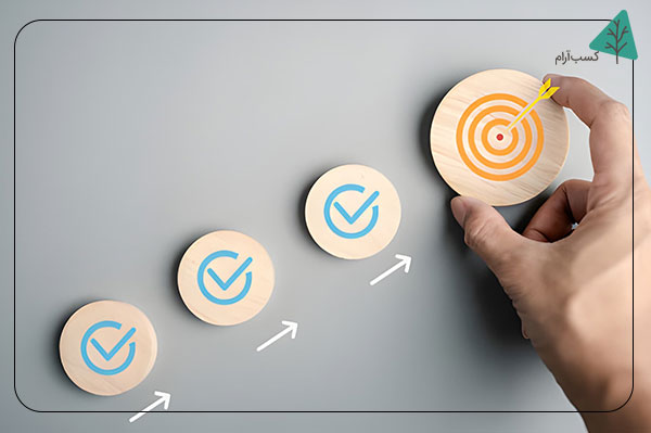 همراستا کردن هدف با ارزشهای شخصی