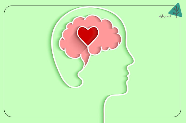 سلامت روان، تابآوری و توسعه فردی در جامعه ایرانی