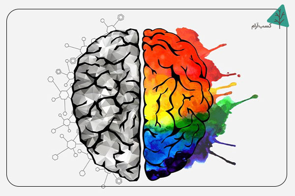 تمرین عملی و کاربردی برای تقویت خلاقیت و پاکسازی ذهن