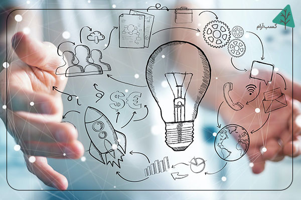 رابطه بین توسعه فردی و سلامت روان چگونه است؟