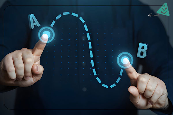 راههای تقویت زبان بدن