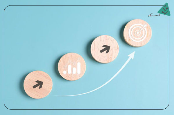 رابطه بین توسعه فردی و سلامت روان و تأثیر آن بر تقویت مهارت تصمیمگیری