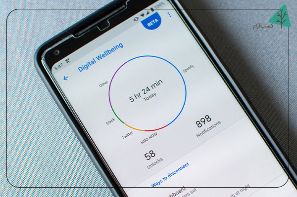 ابزارها و تکنولوژیهای پیشنهادی برای پاکسازی مجازی